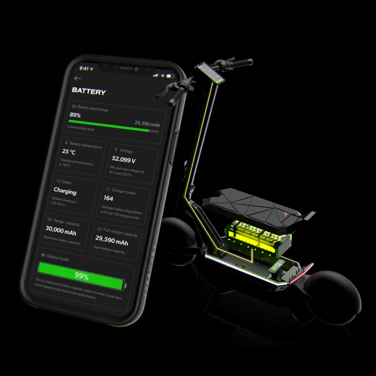 HANDHELD BATTERY HEALTH & BEYOND